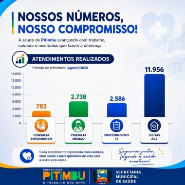Geral